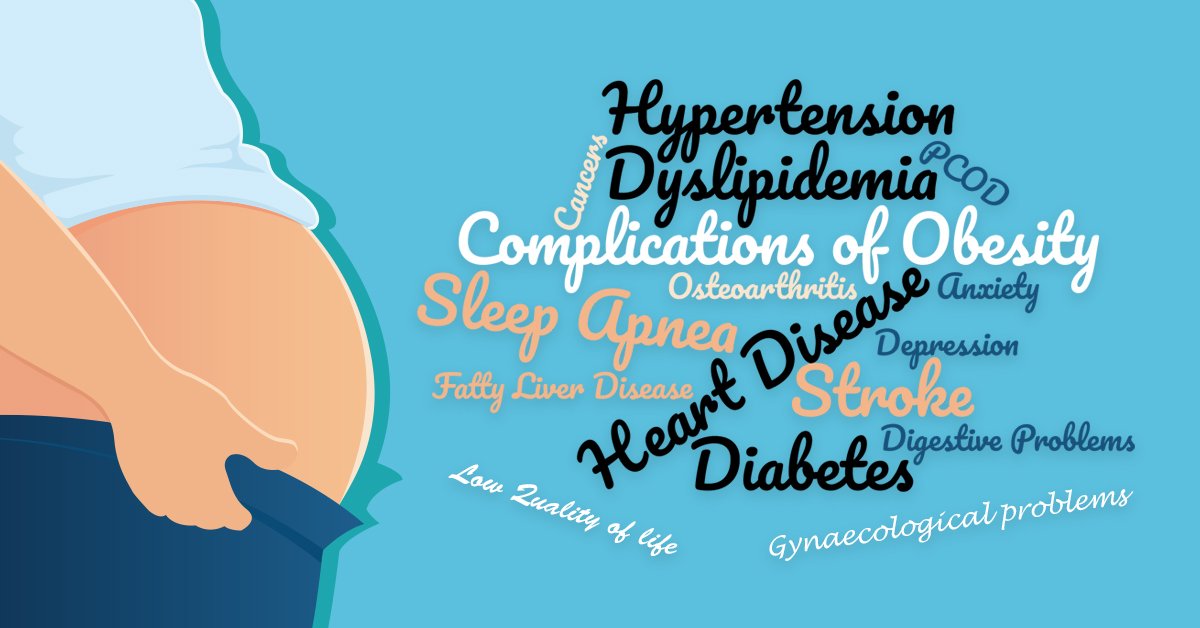 Complications of Obesity